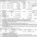 광판보건진료소 이미지