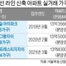마포-공덕-마포-5400 이미지