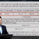 (한문철) 분심위 6대 4나온 사고 이미지