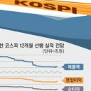 아파트슈퍼 이미지