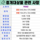 주식회사마이다스부동산중개법인역삼센터 | 시세보다 20% 이상 저렴한 가성비 성수동 사무실 임대