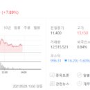 (주)보광산업 이미지