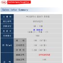 대경부동산중개사무소 이미지