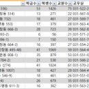 검배로136번길 이미지