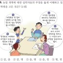 24회 고급 25번 해설(박제가(1750~1805)의 활동) 이미지