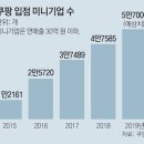 르호봇 구로디지털 비즈니스 센터