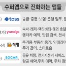 영토부동산중개 이미지