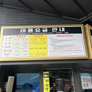 천곡황금박쥐동굴 | 동해 삼척 여행 코스 추천<천곡황금박쥐동굴>후기