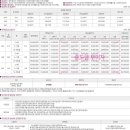 삼일공인중개사사무소 이미지