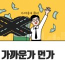 드자무인항공 | 초경량비행장치 조종자 필기 요점정리