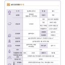 육원농장 네이버블로그