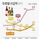 굿혜윰행정사사무소 이미지