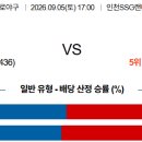 [⚾KBO] 09월05일 🛸SSG랜더스 vs 🐻두산베어스 이미지