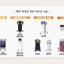 소노트랜스 이미지