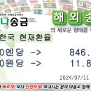 일본에서 한국으로 송금 현재환율 2024년07월11일 10시00분 현재 이미지