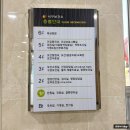 대구서구보건소 | 대구 서구보건소 산후도우미신청후기