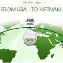 레이디폼 이미지