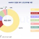 뷰티화장품 이미지