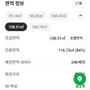 경남하나공인중개사사무소 | 경남김해시어방동아파트경매/ 대우유토피아경매 42평형 2회유찰49% 전망좋은전면동 대곡중인근 2025타경399