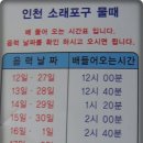 소래포구 물때표 이미지