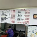 돈그리