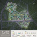 여주-0664 네이버블로그