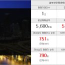 삼천포예미지공인중개사사무소 이미지