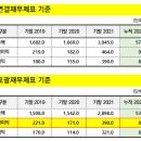 동탄산단6길L 이미지