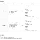 케이씨씨오토모빌(주) 네이버블로그