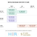 시스템에이치파트너스