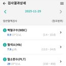 안녕하세요 10살아들이 초중증재빈판정입니다. 이미지