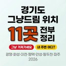 파주시희망나눔푸드뱅크 | "그냥 가져가세요" 경기도 그냥드림 위치 11곳｜내 주변 어디?