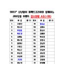 현조당 이미지