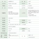 천금농장 이미지