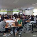 권선2동행정복지센터 네이버블로그