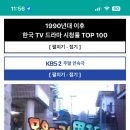 서천목욕탕 이미지