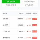 삼정바이오솔루션(주) - 14005 | 삼정바이오솔루션(주)