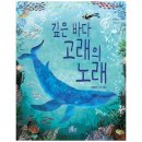 글퐁당