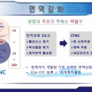 바로올케어 이미지