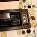 독도장어구이 | 강남 장어 맛집 [영동장어]｜몸보신하기 좋은 숯불 장어구이 후기