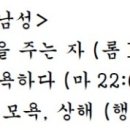 G5197 네이버블로그