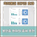 고려약국 이미지