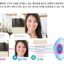 뷰안경콘택트 이미지