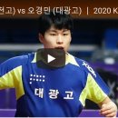 동인천고등학교 Daum카페