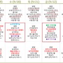 365 분식데이