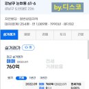 지안빌딩 이미지