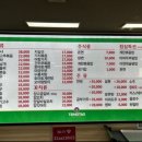명봉