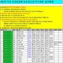 성진스포츠 이미지