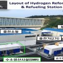 삼척수소충전복합스테이션 이미지
