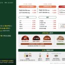 샤브테이 이미지